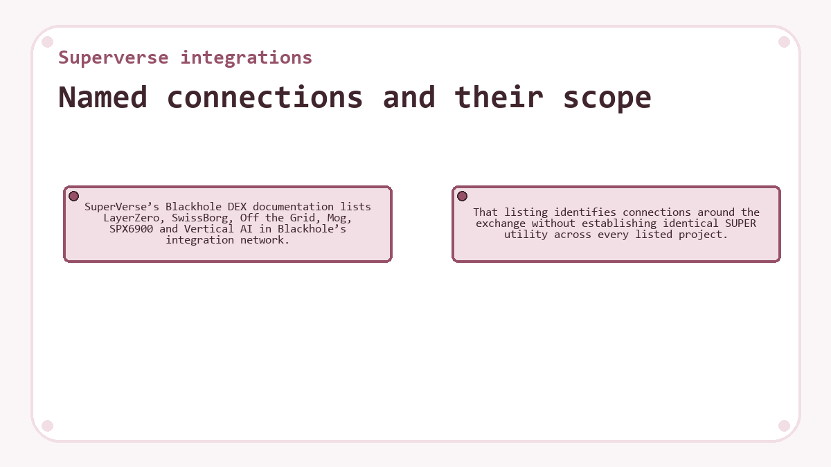 Named connections and their scope (Superverse integrations) - diagram